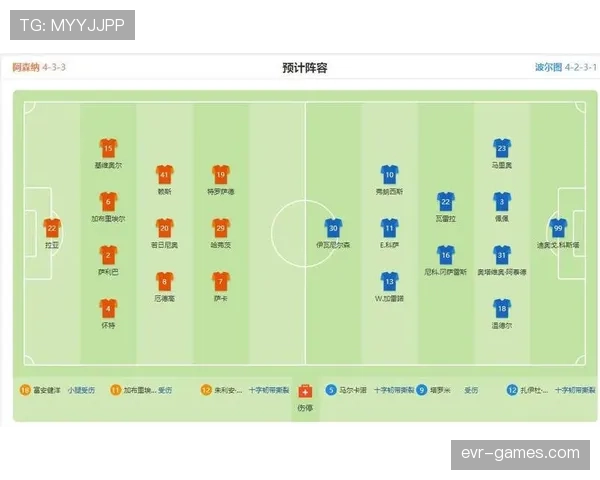 波尔图领跑联赛积分榜，强势表现引关注