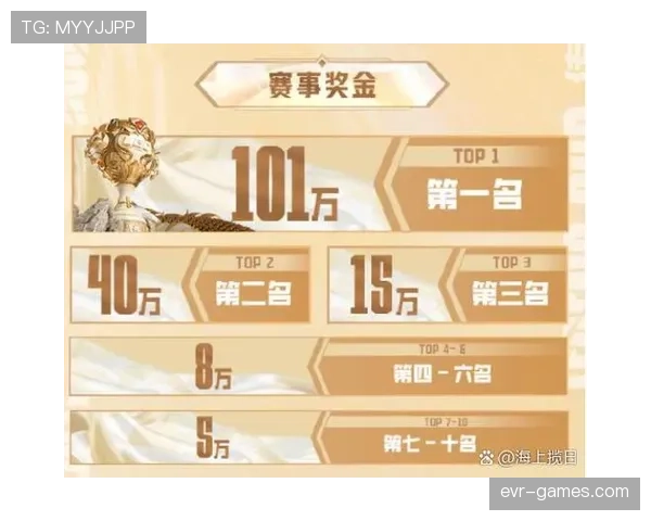 逆转传奇：足球赛场惊天大比分引爆激情，荣耀时刻震撼全场